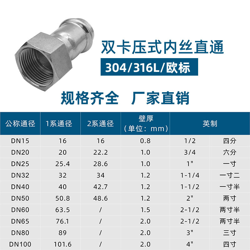 雙卡壓式內絲直通2