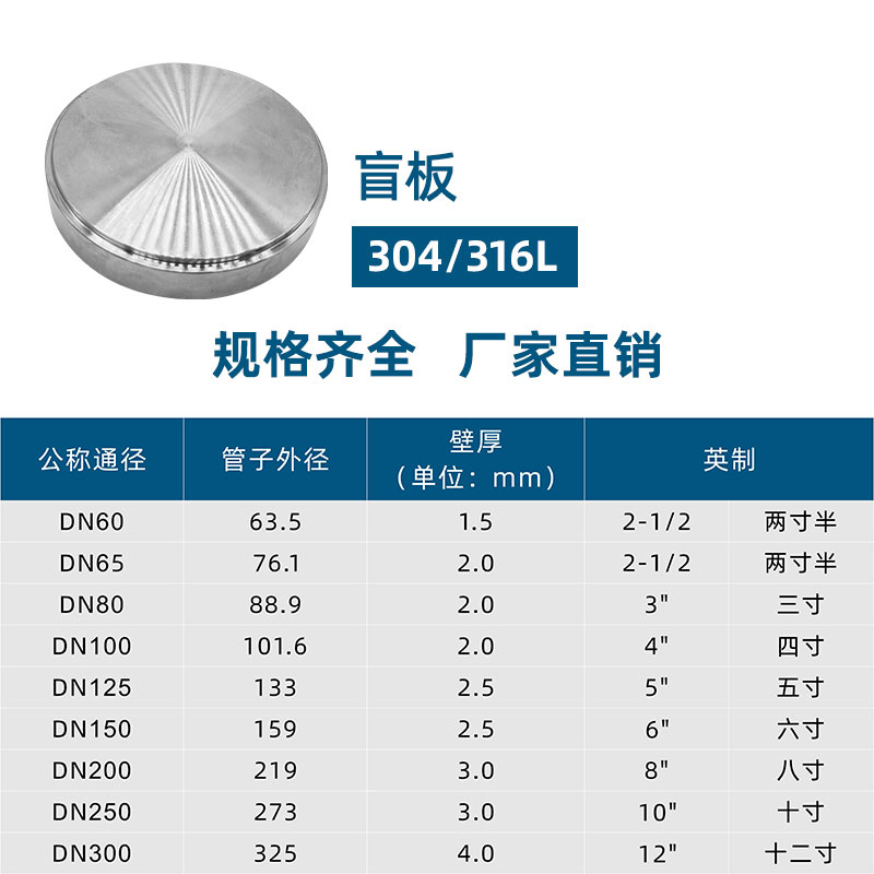 溝槽盲板2